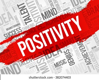 Positivity word cloud, business concept