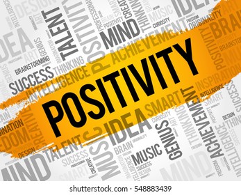 Positivity word cloud collage, creative business concept background