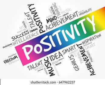 Positivity word cloud collage, creative business concept background