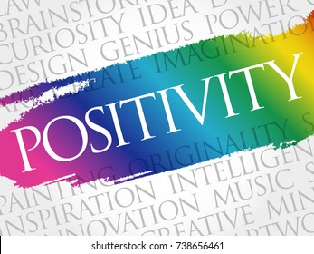 Positivity word cloud collage, creative business concept background