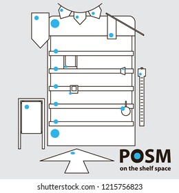 POSM en el vectorial del espacio de estantería