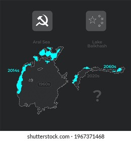 A possible ecological catastrophe due to the fault of the countries may occur with Lake Balkhash. Infographics. Vector. 