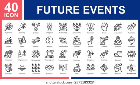 Possible Future events  icon collection set.
Exploration,Discovery,Evolution,Intelligence,Sustainability,Connectivity,Revolution,Dream,Advancement,Automation,Growth Icon Symple Line Vector
