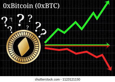 Possible graphs of forecast 0xBitcoin (0xBTC) cryptocurrency - up, down or horizontally. 0xBitcoin (0xBTC) chart