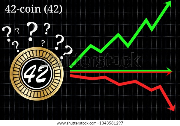 42 Coin Chart