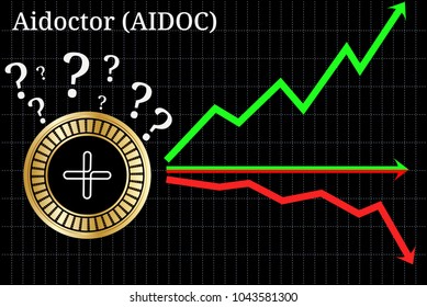 Possible graphs of forecast Aidoctor (AIDOC) cryptocurrency - up, down or horizontally. Aidoctor (AIDOC) chart.