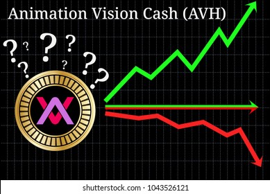 Possible graphs of forecast Animation Vision Cash (AVH) cryptocurrency - up, down or horizontally. Animation Vision Cash (AVH) chart.