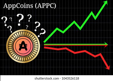 Possible graphs of forecast AppCoins (APPC) cryptocurrency - up, down or horizontally. AppCoins (APPC) chart.
