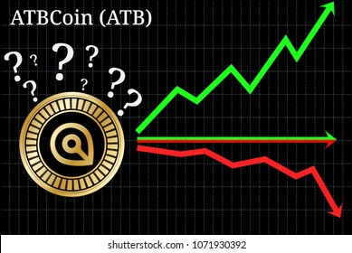Possible graphs of forecast ATBCoin (ATB) - up, down or horizontally. ATBCoin (ATB) chart.