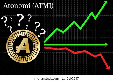 Possible graphs of forecast Atonomi (ATMI) cryptocurrency - up, down or horizontally. Atonomi (ATMI) chart
