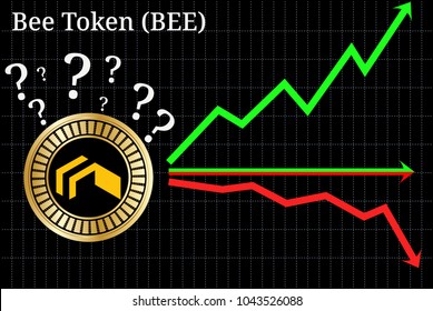 Possible graphs of forecast Bee Token (BEE) cryptocurrency - up, down or horizontally. Bee Token (BEE) chart.