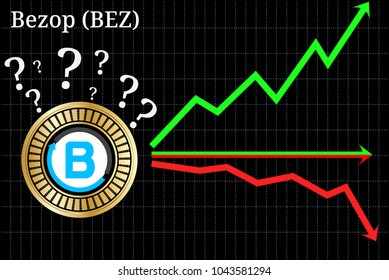 Possible graphs of forecast Bezop (BEZ) cryptocurrency - up, down or horizontally. Bezop (BEZ) chart.