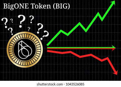 Possible graphs of forecast BigONE Token (BIG) cryptocurrency - up, down or horizontally. BigONE Token (BIG) chart.