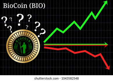 Possible graphs of forecast BioCoin (BIO) cryptocurrency - up, down or horizontally. BioCoin (BIO) chart.