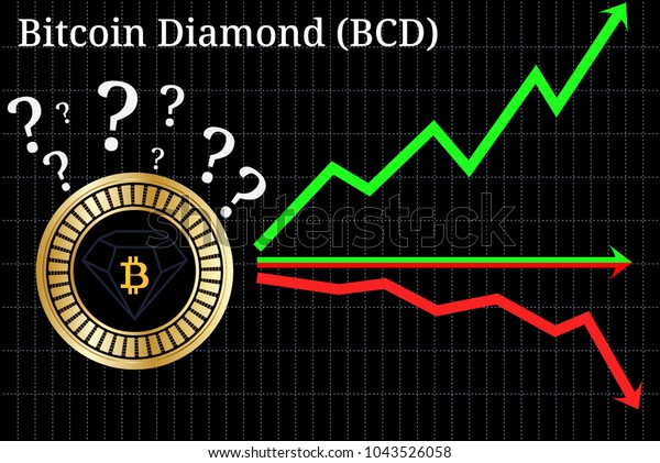 Bcd Number Chart
