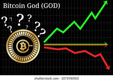 Possible graphs of forecast Bitcoin God (GOD) - up, down or horizontally. Bitcoin God (GOD) chart.