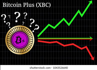 Possible graphs of forecast Bitcoin Plus (XBC) cryptocurrency - up, down or horizontally. Bitcoin Plus (XBC) chart.