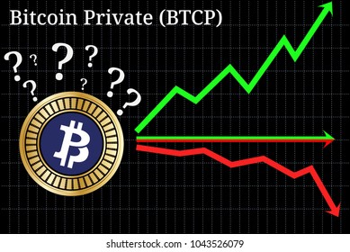 Possible graphs of forecast Bitcoin Private (BTCP) cryptocurrency - up, down or horizontally. Bitcoin Private (BTCP) chart.