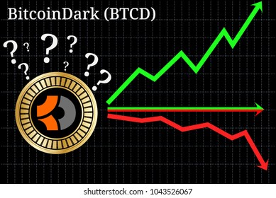 Possible graphs of forecast BitcoinDark (BTCD) cryptocurrency - up, down or horizontally. BitcoinDark (BTCD) chart.