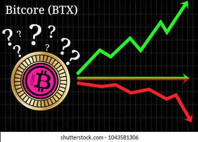 Possible graphs of forecast Bitcore (BTX) cryptocurrency - up, down or horizontally. Bitcore (BTX) chart.