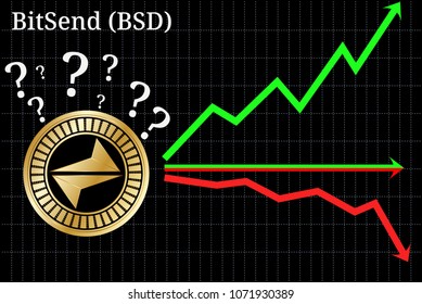 Possible graphs of forecast BitSend (BSD) - up, down or horizontally. BitSend (BSD) chart.