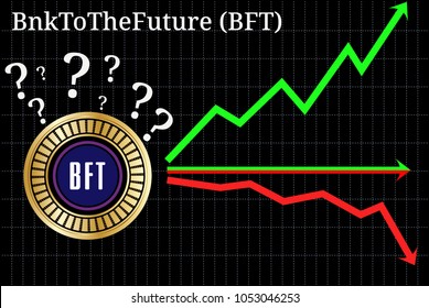 Possible graphs of forecast BnkToTheFuture (BFT) - up, down or horizontally. BnkToTheFuture (BFT) chart.
