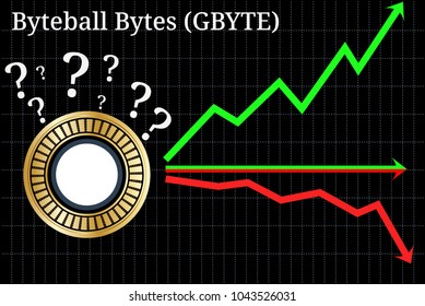 Possible graphs of forecast Byteball Bytes (GBYTE) cryptocurrency - up, down or horizontally. Byteball Bytes (GBYTE) chart.