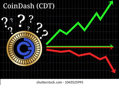 Possible graphs of forecast CoinDash (CDT) cryptocurrency - up, down or horizontally. CoinDash (CDT) chart.