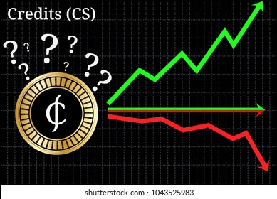 Possible graphs of forecast Credits (CS) cryptocurrency - up, down or horizontally. Credits (CS) chart.