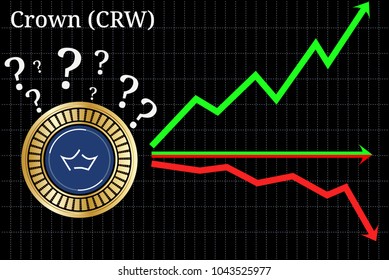 Possible graphs of forecast Crown (CRW) cryptocurrency - up, down or horizontally. Crown (CRW) chart.