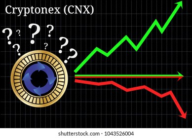 Possible graphs of forecast Cryptonex (CNX) cryptocurrency - up, down or horizontally. Cryptonex (CNX) chart.