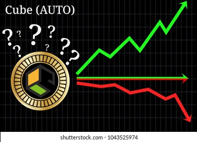Possible graphs of forecast Cube (AUTO) cryptocurrency - up, down or horizontally. Cube (AUTO) chart.