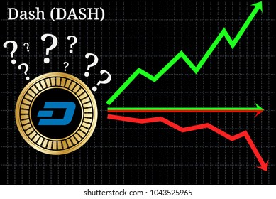 Possible graphs of forecast Dash (DASH) cryptocurrency - up, down or horizontally. Dash (DASH) chart.