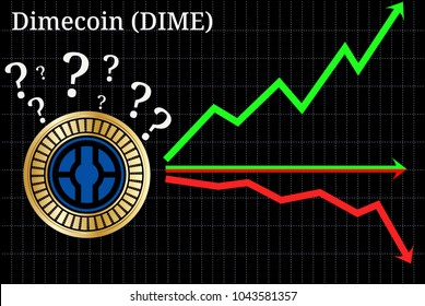 dimecoin cryptocurrency number checker
