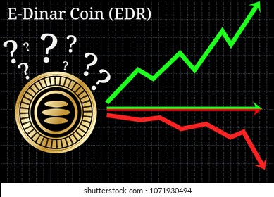 Possible graphs of forecast E-Dinar Coin (EDR) - up, down or horizontally. E-Dinar Coin (EDR) chart.