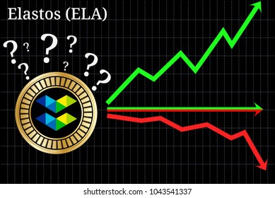 Possible graphs of forecast Elastos (ELA) cryptocurrency - up, down or horizontally. Elastos (ELA) chart.