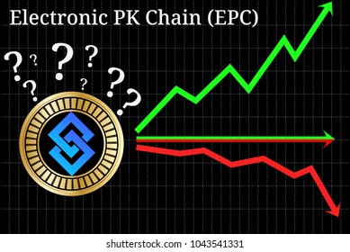 Possible graphs of forecast Electronic PK Chain (EPC) cryptocurrency - up, down or horizontally. Electronic PK Chain (EPC) chart.