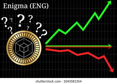 Possible graphs of forecast Enigma (ENG) cryptocurrency - up, down or horizontally. Enigma (ENG) chart.