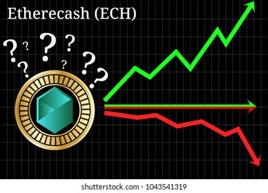 Possible graphs of forecast Etherecash (ECH) cryptocurrency - up, down or horizontally. Etherecash (ECH) chart.