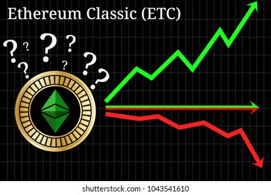 Possible graphs of forecast Ethereum Classic (ETC) cryptocurrency - up, down or horizontally. Ethereum Classic (ETC) chart.
