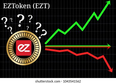Possible graphs of forecast EZToken (EZT) cryptocurrency - up, down or horizontally. EZToken (EZT) chart.