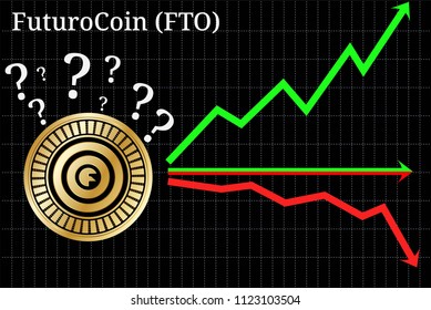 Possible graphs of forecast FuturoCoin (FTO) cryptocurrency - up, down or horizontally. FuturoCoin (FTO) chart