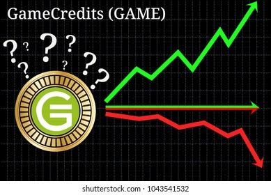 Possible graphs of forecast GameCredits (GAME) cryptocurrency - up, down or horizontally. GameCredits (GAME) chart.