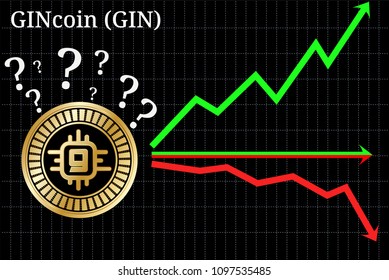 Possible graphs of forecast GINcoin (GIN) - up, down or horizontally. GINcoin (GIN) chart.