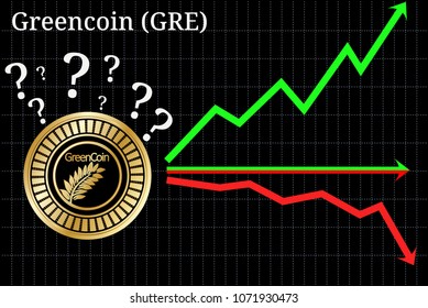 Possible graphs of forecast Greencoin (GRE) - up, down or horizontally. Greencoin (GRE) chart.