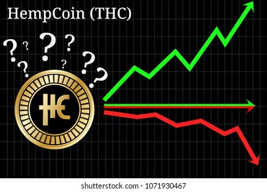 Possible graphs of forecast HempCoin (THC) - up, down or horizontally. HempCoin (THC) chart.