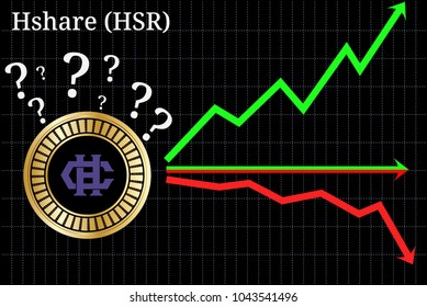 Possible graphs of forecast Hshare (HSR) cryptocurrency - up, down or horizontally. Hshare (HSR) chart.