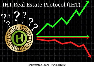 Possible graphs of forecast IHT Real Estate Protocol (IHT) cryptocurrency - up, down or horizontally. IHT Real Estate Protocol (IHT) chart.