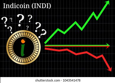 Possible graphs of forecast Indicoin (INDI) cryptocurrency - up, down or horizontally. Indicoin (INDI) chart.