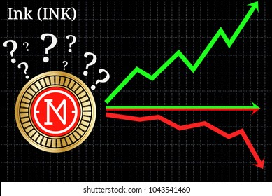 Posibles gráficos de la criptodivisa de la tinta de previsión (INK): arriba, abajo u horizontalmente. Gráfico Tinta (INK).